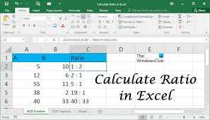 how to calculate ratio in excel