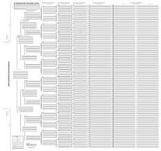Treeseek 15 Generation Pedigree Chart Blank Genealogy Forms For Family History And Ancestry Work