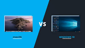 This is not the case in windows. Macos Vs Windows 2021 Guide An In Depth Comparison