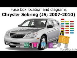 On fuse # 21 the contact on the fuse box is broken and has completely come off the fuse box. Fuse Box Location And Diagrams Chrysler Sebring Js 2007 2010 Youtube