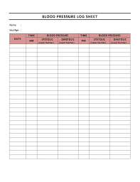 Example Of Open Office Budget Template Spreadsheet Blood Pressure