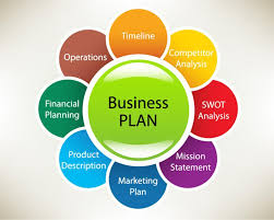 Business Plan Proposals In Nigeria Business Proposal Writers In