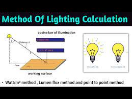 Method Of Lighting Calculation Watt