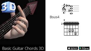 See also the bsus4 piano chord. Guitar 3d Chords Bsus4 Si Suspended Fourth Polygonium