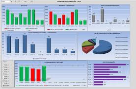 Visualizations I Will Create Design Awesome Excel Charts Graphs Dashboards Reports For 5 On Www Fiverr Com