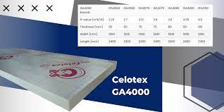 celotex insulation comparison chart