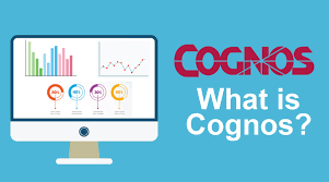 What Is Cognos Key Concept How It Works Scope Skill