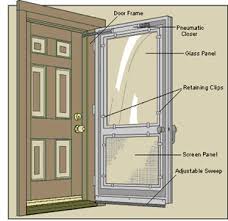screen door replacement cost