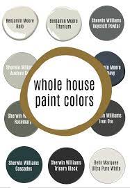 Enough of that, let's get onto the good stuff! Our Home S Paint Colors And Which Ones We Regret Pretty Real