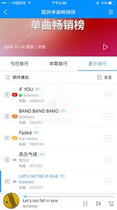 Bigbang Became Best Selling Artist Ever On Qq Music Topped