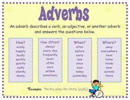He ran quickly gives us more information and sounds better. What Is Adverb Of Manner Time And Place Know It Info