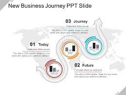 new business journey ppt slide