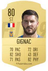 Check spelling or type a new query. Andre Pierre Gignac Fifa 19 Rating Card Price