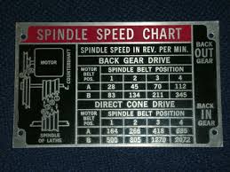 Atlas Craftsman 12 Inch Lathe 130 008 Spindle Speed Chart Factory Oem Part