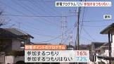 【JNN】政府節電プログラム「参加するつもりない」72%