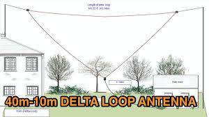 delta loop antenna plans plans and