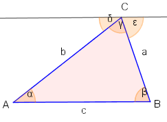 Stumpfwinkliges dreieck — ein stumpfwinkliges dreieck ein stumpfwinkliges dreieck ist ein dreieck — mit seinen ecken, seiten und winkeln sowie umkreis, inkreis und teil eines ankreises in. Innenwinkel Im Dreieck Mathepedia