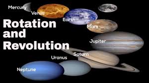 Rotation And Revolution Of The 8 Planets