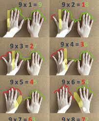 the 9 times table hand trick