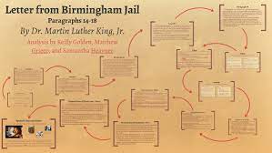 letter from birmingham jail by samantha