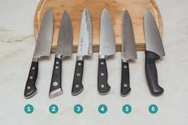 The Best Kitchen Knives Of 2019 Your Best Digs