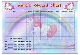 Personalised Task Charts Inc Stickers Behaviour Reward Chart