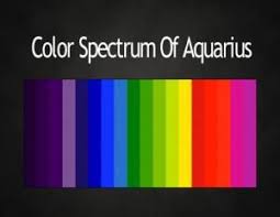 Color Spectrum Of Aquarius Astrology Aquarius Astrology