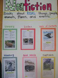 Topics for Fourth Grade Research Papers Pinterest