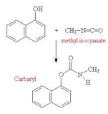 methyl isocyanate