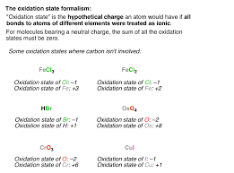Calculating The Oxidation State Of A