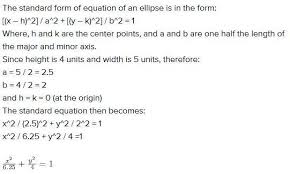 Write An Equation Of An Ellipse In
