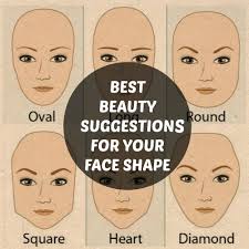 beauty suggestions for your face shape