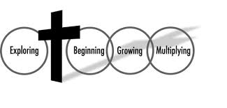 9 ways to start your spiritual journey. Understanding Your Spiritual Journey Bethel Church Fargo Nd