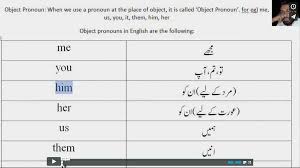 Urdu Grammar Charts Urdu Grammar Part 6