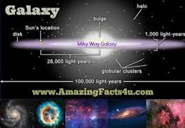 40 amazing facts about galaxy amazing