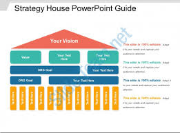Clue Mansion Theme Powerpoint Strategy House Powerpoint Guide
