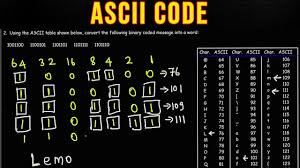 ascii code and binary part 2 you