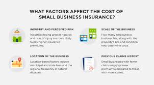 Protect your business with a business owner's policy. The Complete Guide To Small Business Insurance