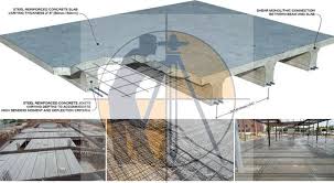 common errors in concrete floor slab