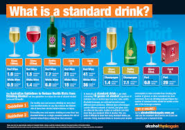 Alcohol And Health What You Cant See