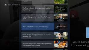 This week with george stephanopoulos. Abc News Launches New Amazon Fire Tv App With Free Live Stream And On Demand Content Aftvnews