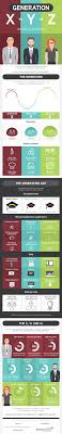 Generation Z Characteristics 5 Infographics On The Gen Z Lifestyle