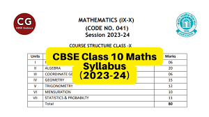 Cbse Class 10 Maths Syllabus 2023 24