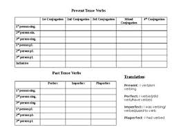 Blank Latin Verb Table By Brianna Ho Teachers Pay Teachers