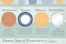 Image result for 222 Fifth Dinnerware
