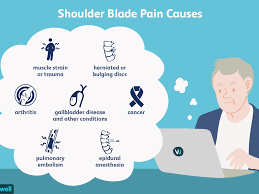 causes pain between the shoulder blades