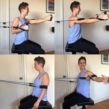 using resistance bands to exercise your