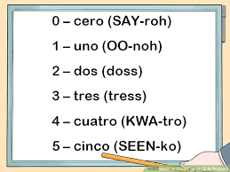 How To Count Up To 10 In Spanish 11 Steps With Pictures
