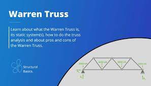 warren truss what is it and how to