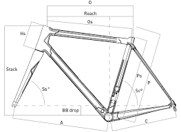 Colnago Frame Geometry Lajulak Org